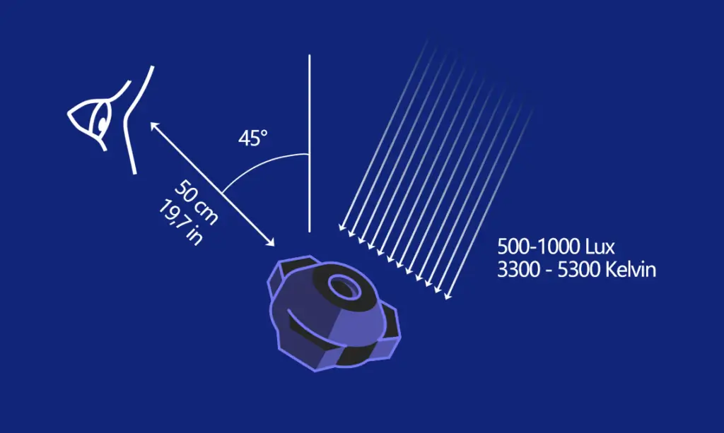 Visual Inspection Standards for CNC Machined Parts